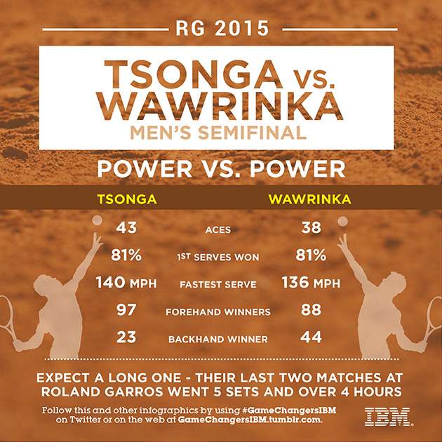wawrinka-tsonga.jpeg